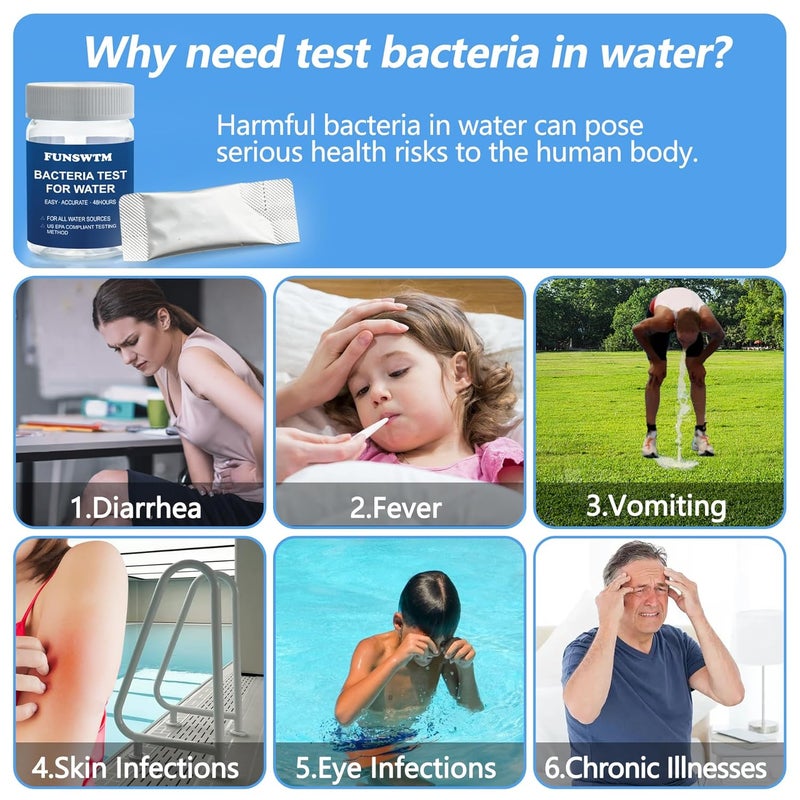 FUNSWTM Coliform Bacteria Water Test Kit: 4-Pack Water Bacteria Test Kit Easy at-Home Well Water, Tap, Pool, Spring, Pond, Lake Drinking Water Quality Test - Image 5